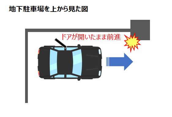 【実録】車(フォレスター)の板金修理費用はいくら位？〇〇円でした！